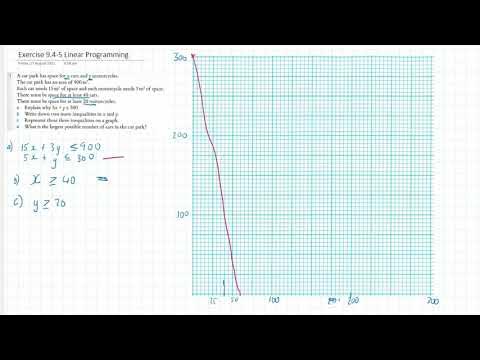 IGCSE - Algebra - Linear Programming - Exercises 9.4 & 5 - YouTube