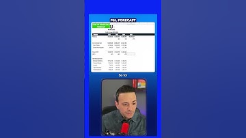 QUICKEST way to forecast P&L