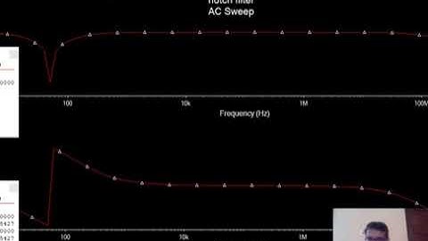 Narrow Band Reject Filter #Filters