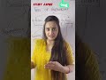 Types of partnership | Business studies | important topic #youtubevideos #ytshorts #ytshortsindia