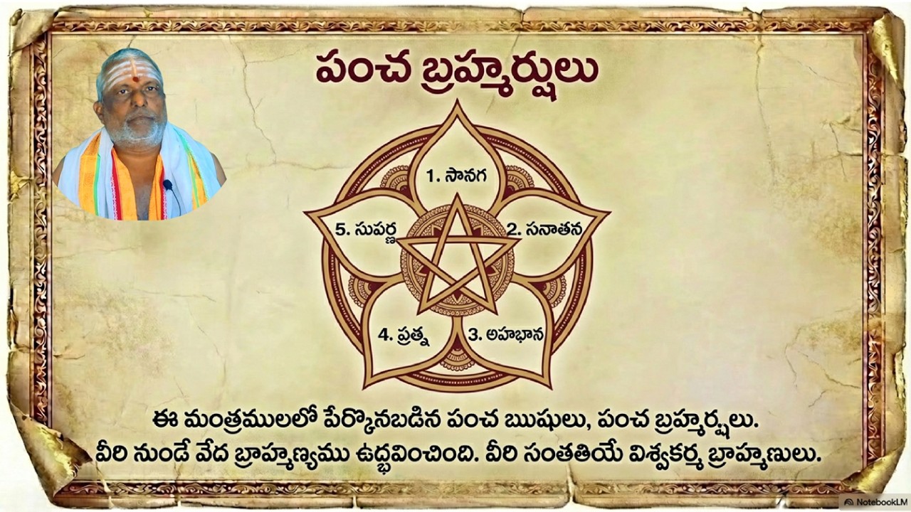 వేదబ్రహ్మణ్యము, పంచార్షేయ, విశ్వబ్రాహ్మణ్యము #dailyvlog  #video #dailyupdates  #viswakarma