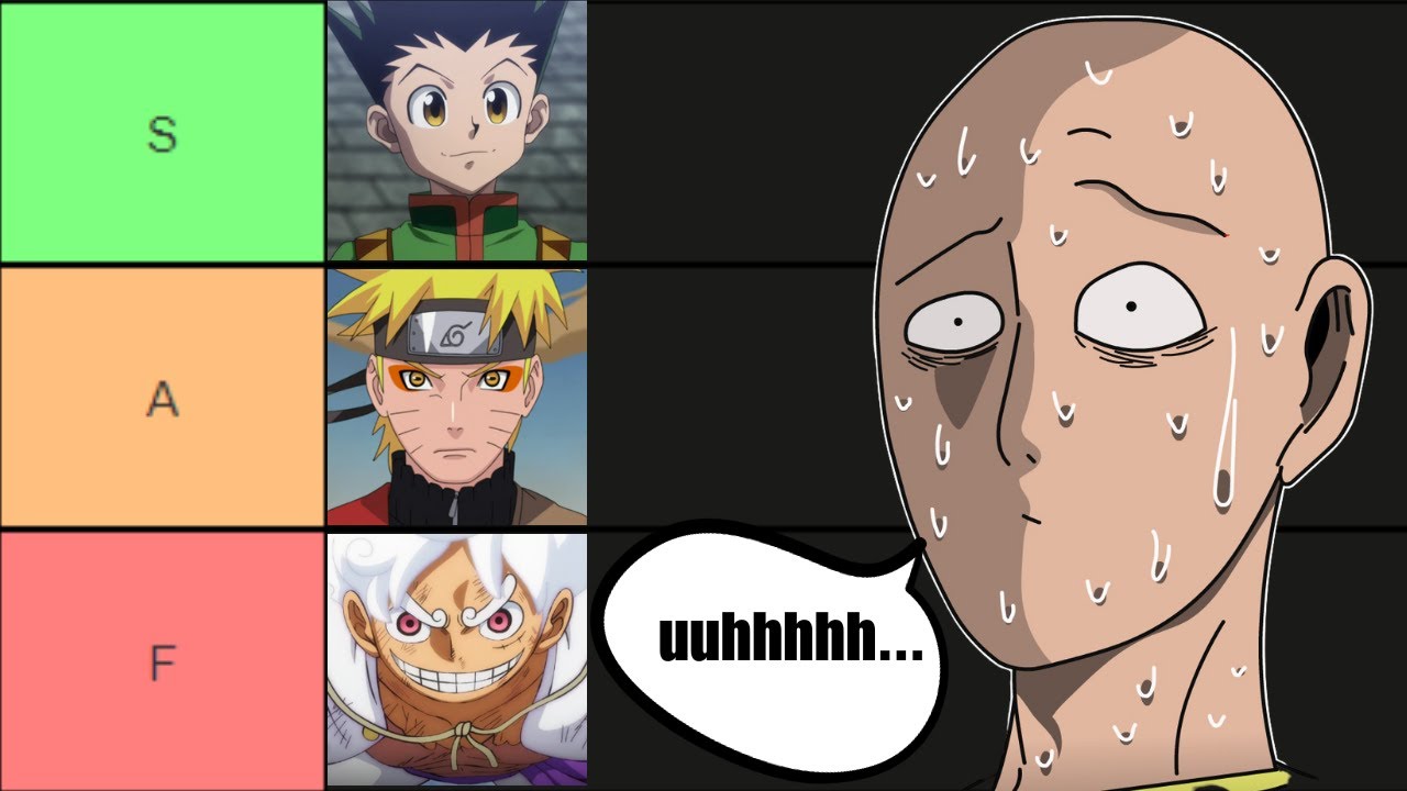 dumb-weeb-does-an-anime-power-system-tier-list-youtube