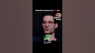 Crypto Blockchains are 🤙 @galaxydigitalhq