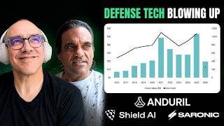 Defense Tech Anduril at 100B The New Defense Prime