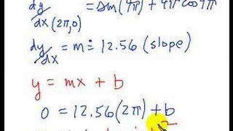 Finding equation of tangent line(Calculus)