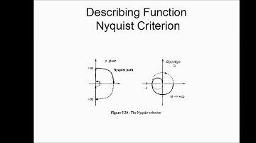 Engineering, Control, Nonlinear, Describing Function 3