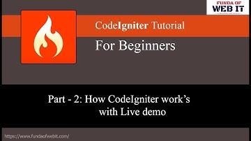 Codeigniter 3 Tutorial Part-2: How codeigniter works explained with live demo