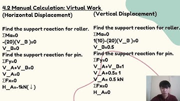 Structural Analysis Project PRESENTATION GROUP1 S6