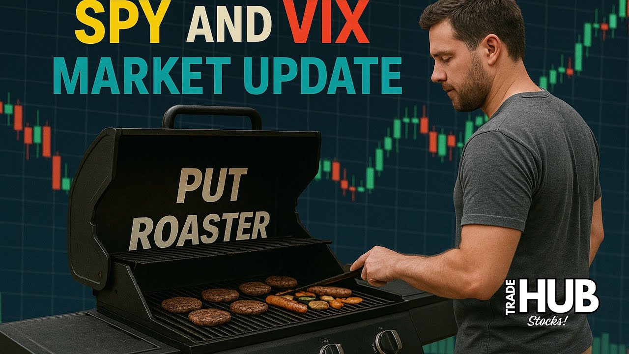 Обзор рынка SPY и VIX | Скучный день клина… Большой шаг в среду!