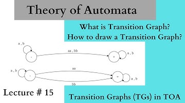 TOA Lecture # 15  Transition Graph | What is TG? | How to draw a TG?