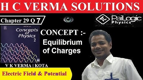 Suppose the second. charge in the previous problem is -1·0 x 10 -6 C. Locate the position where a