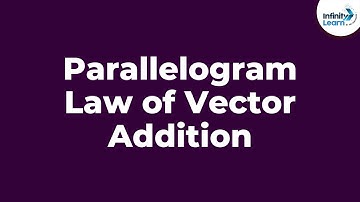 Parallelogram Law of Vector Addition | Infinity Learn