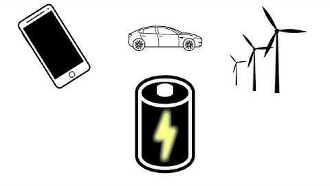 Lithium-Ion Batteries Require the Right Recipe