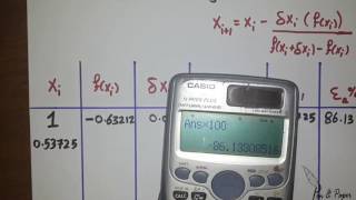 Open Methods | Modified Secant Method | Part 2: Example