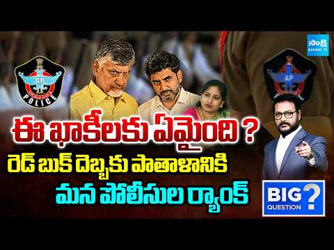 Big Question Intro : Anchor Eshwar On Kutami Govt | AP IPS Department | Guntur Incident |Sakshi TV - SAKSHITV