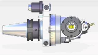 MPA Tilting Head Video