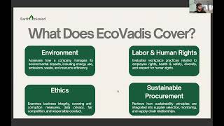 What Is EcoVadis | Beginner’s Guide to Sustainability & ESG Ratings