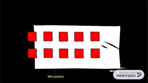 Solving sofware remodularization problem by nature inspired algo part 2 (using harmony search algo)