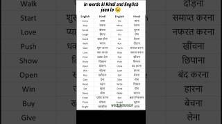 In words ki Hindi and English meaning Jaan Lo #words #english #vocabulary @CREQTIVEWords.official