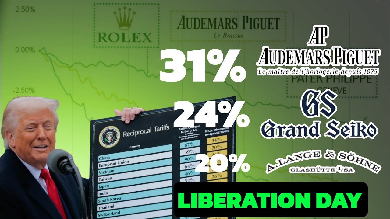 Swiss Luxury Watch Industry EXPOSED After New US Tarrifs