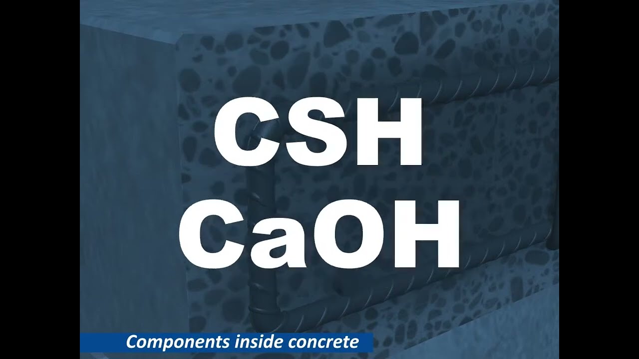 How to stop corrosion in Coastal Structures - Aquron 7000