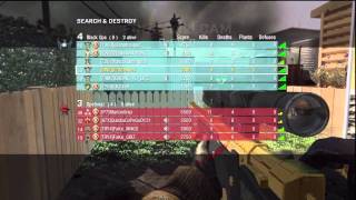 Worst GWK of the Day! September 21, 2011