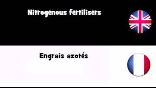 APPRENDRE L'ANGLAIS = Engrais azotés