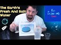 The Importance of Fresh Water and Its Availability on Earth