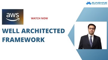 AWS Well-Architected Framework!