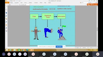 STATISTICS Lecture-2