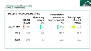 Cost Report Complacency: The Downstream Financial Effects of Not Optimizing Medicare Cost Reporting
