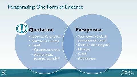 Comparing Paraphrasing and Quoting*