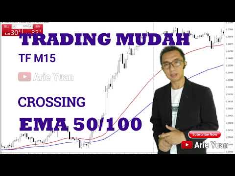 CROSS EMA 50-100 | Scalping TF M15 Dengan Moving Average 50&100 Mudah Bagi Trader Pemula