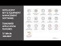 Intelligent key  equipment management software trakaweb application features