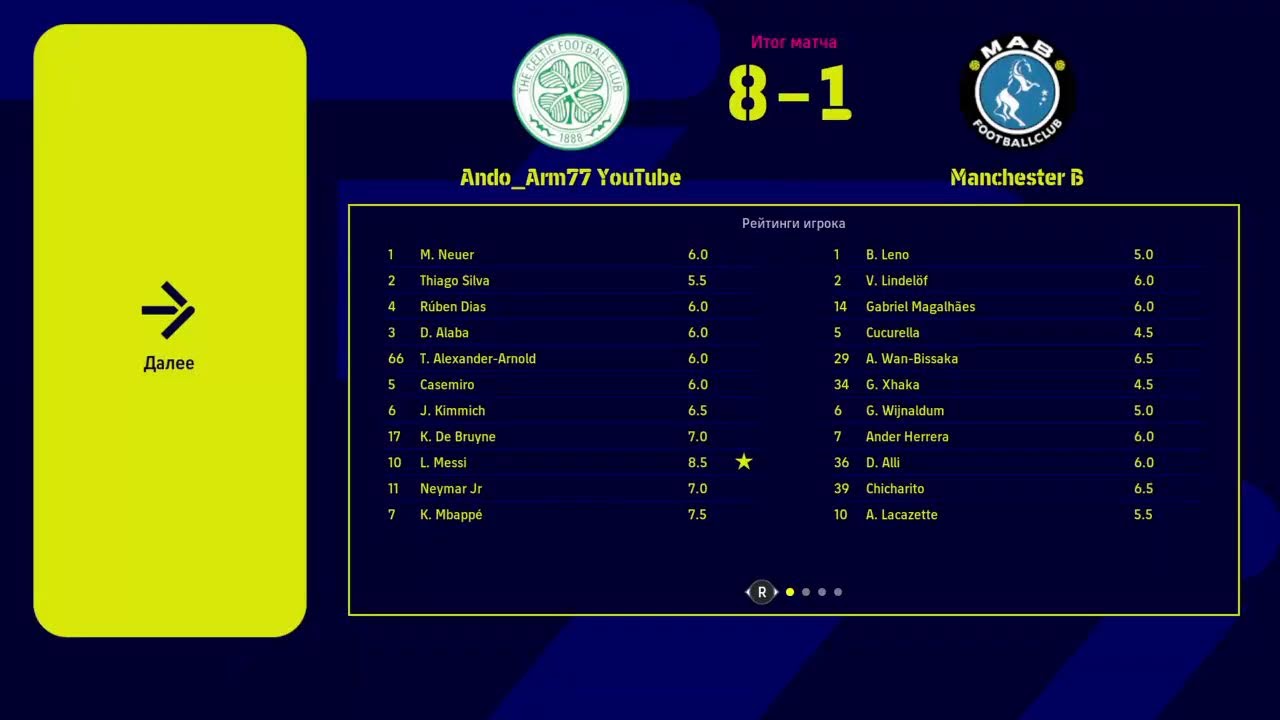 Прямой показ PS4 от Ando_Arm77