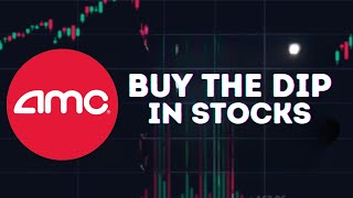 AMC STOCK UPDATE: As per Tom Lee Buy the Dip if the FED is Dovish This Week.