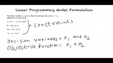 Linear Programming Model Formulation