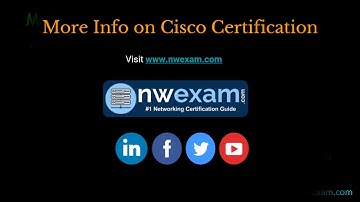 Latest Cisco 350-801 Certification Exam Sample Questions and Answers