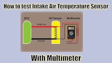 How To Test Intake Air Temp (IAT) Sensor With Multimeter - Easy Car Electrics