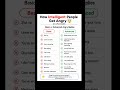 How smart people show anger😧🧐