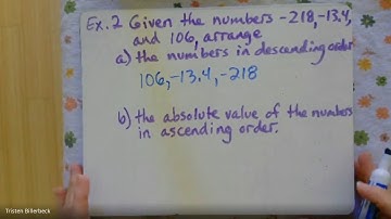 Singapore Math 7-2.1 Idea of Negative Numbers and the Number Line
