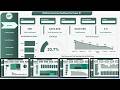 Childcare Services Dashboard in Power BI
