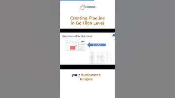 Mastering Sales Pipeline Management with Go High Levels | Boost Your Conversions