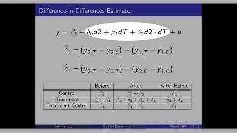 14.2) Algebra of Difference-in-Differences (DID)