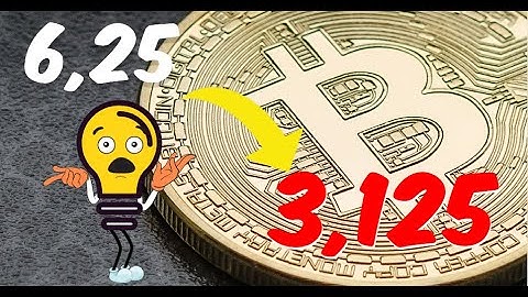 The Bitcoin Halving - Everything You Need to Know