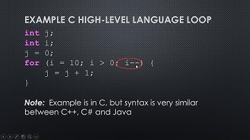 Introduction to Java: Module 1