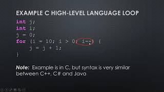 Famous Introduction to Java: Module 1 Profile