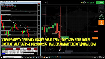 FOREX AND BINARY OPTIONS IN IQOPTION - 200% TRADING ON GBPUSD