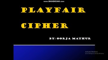 Playfair Cipher