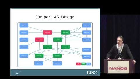 The Worlds First Juniper Based Internet Exchange â€“ Why We Did It and What Happened